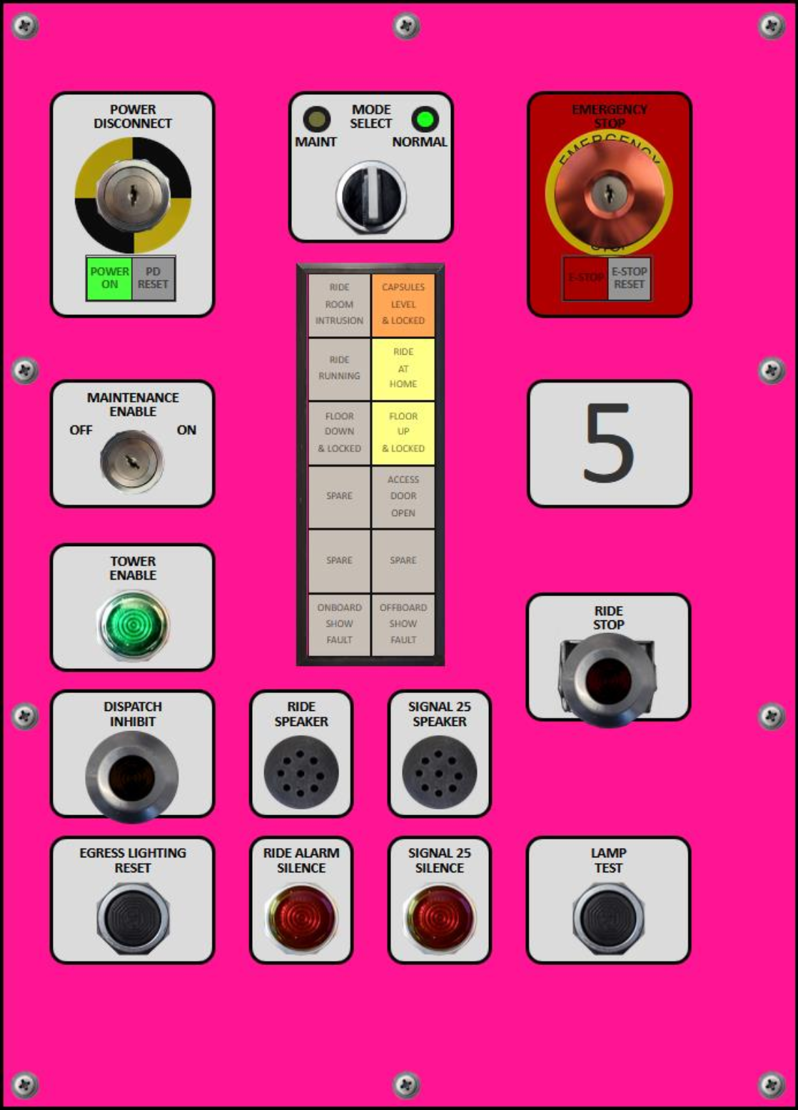 Mission Control Panel showing Power Disconnect, Emergency Stop, and Tower Enable buttons